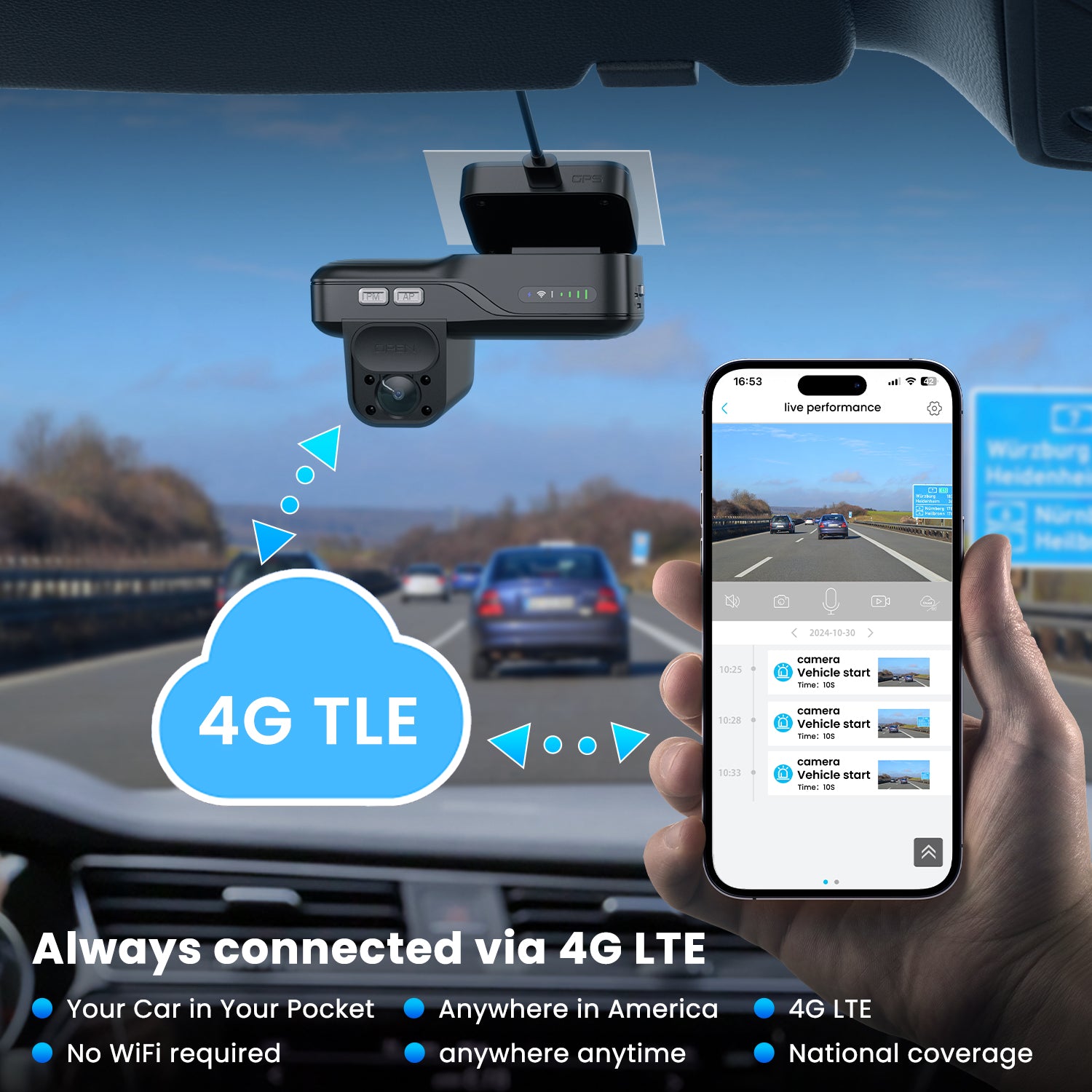 4G LTE Dash Cam | AKY-421