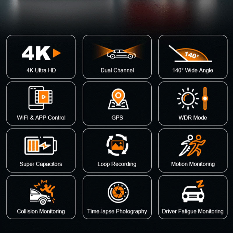 4K+2K dashcam met Wi-Fi|AKY-D10