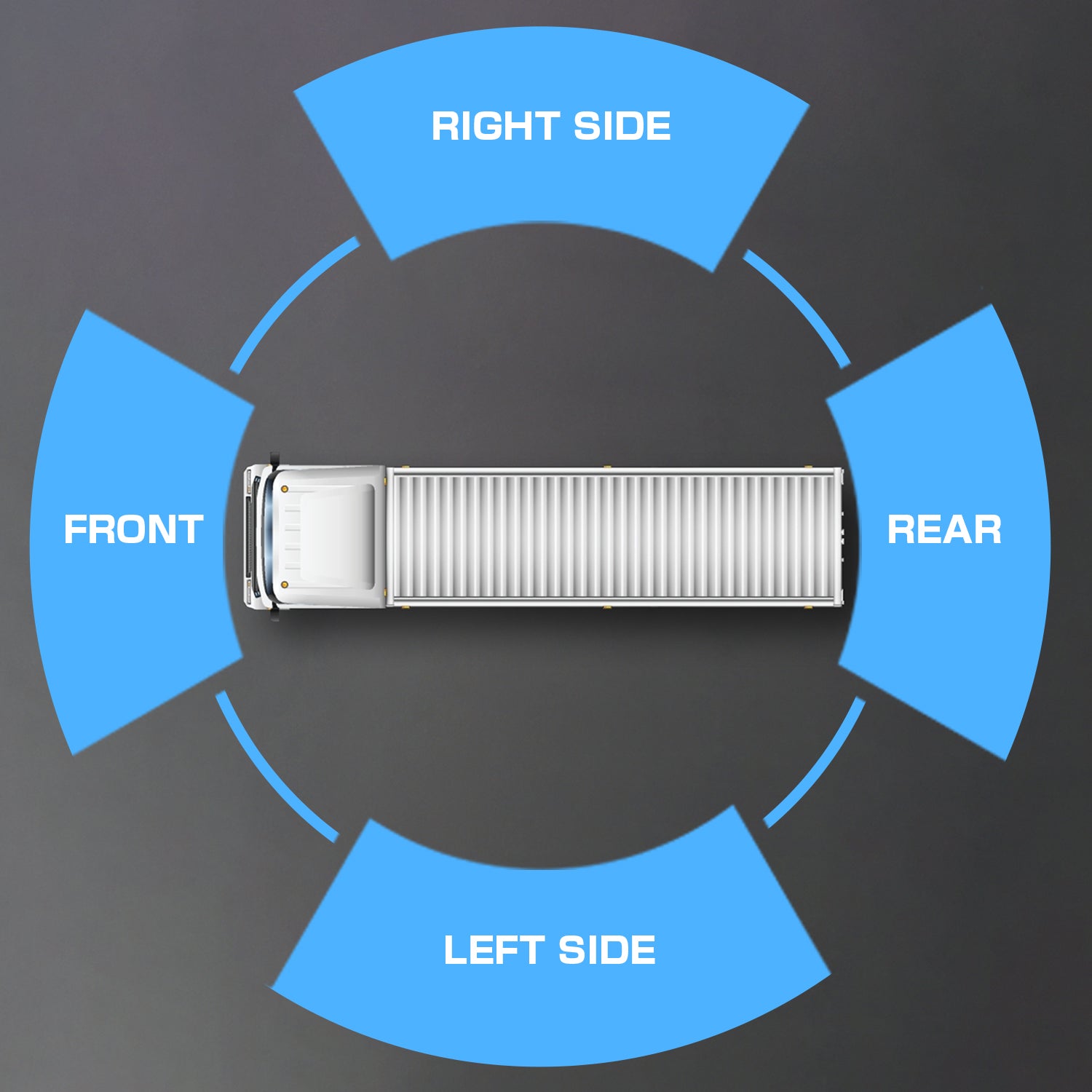 4-kanaals Surround View dashcam|AKY-Z3GT