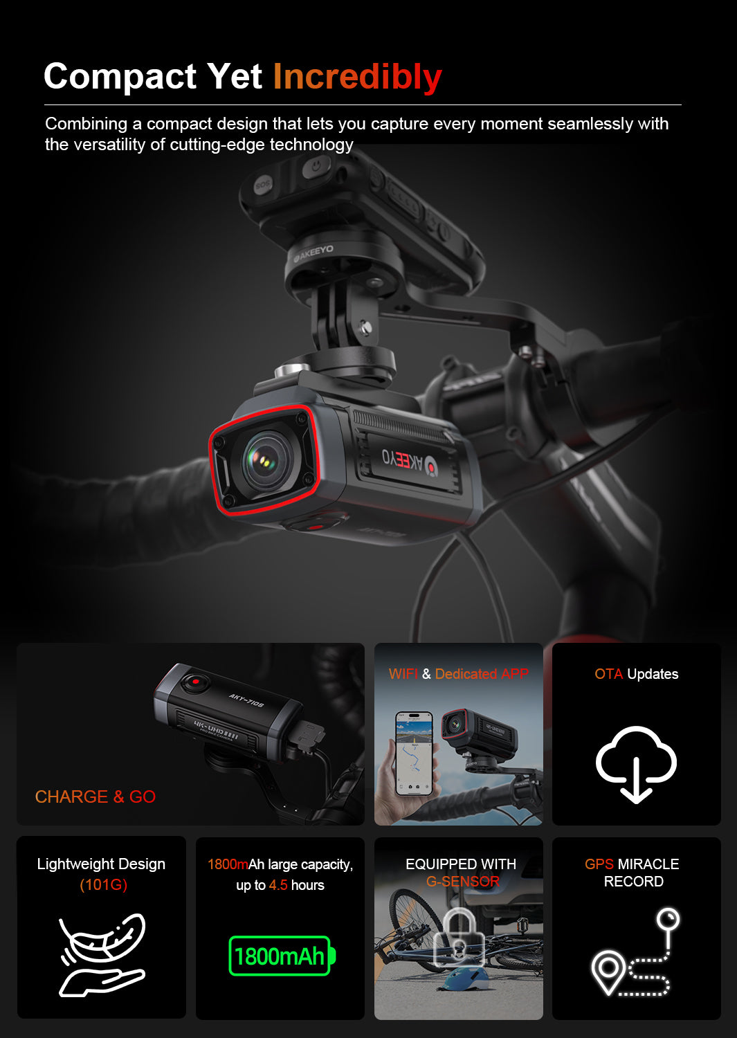 4K UHD Bike Camera｜AKY-710S-Bicycle