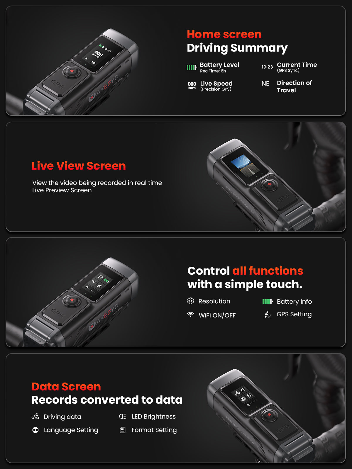 Flagship 4K Touchscreen Camera｜AKY-730PRO
