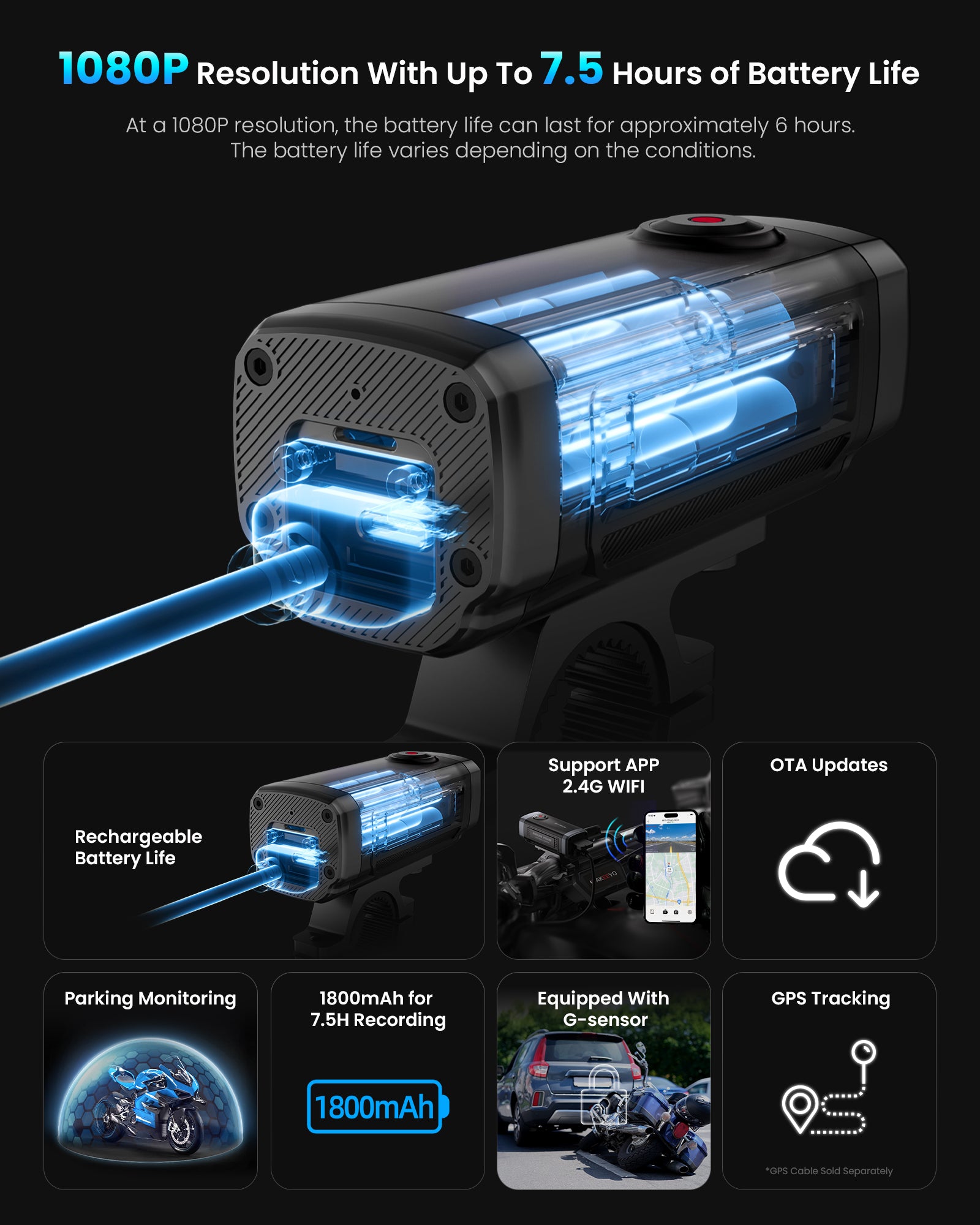 7.5hr Battery Life Wi-Fi Motorcycle & Bicycle Camera | AKY-710Lite
