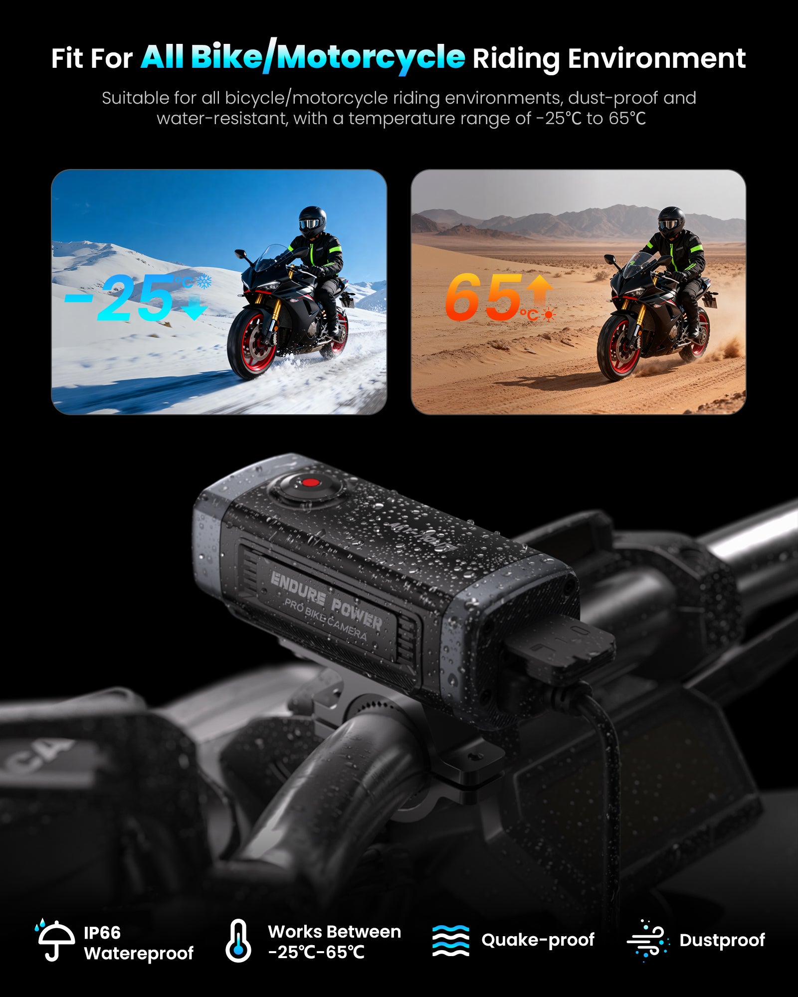 AKY-710Lite: 7.5Hr Motorcycle Dash Cam with WiFi & GPS