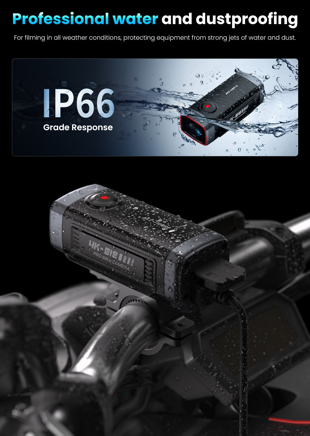 4K 8MP Camera with EIS｜AKY-710Pro-Moto