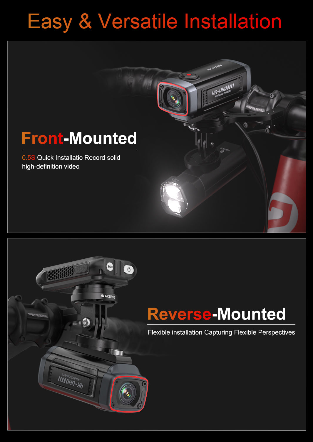 4K Ultra HD Dash Camera｜AKY-710S-Bicycle