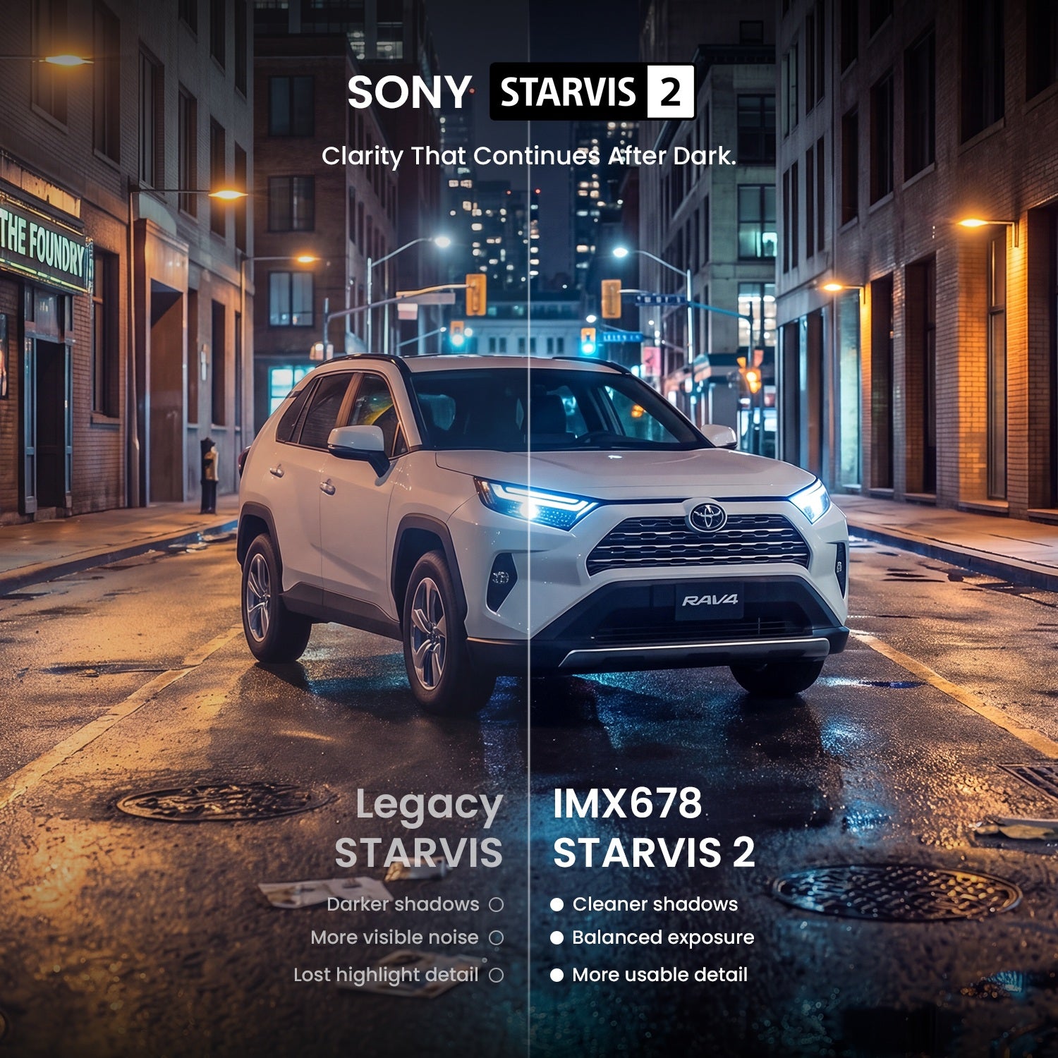 XPRO — kamera samochodowa 4K dopasowana do Toyoty RAV4