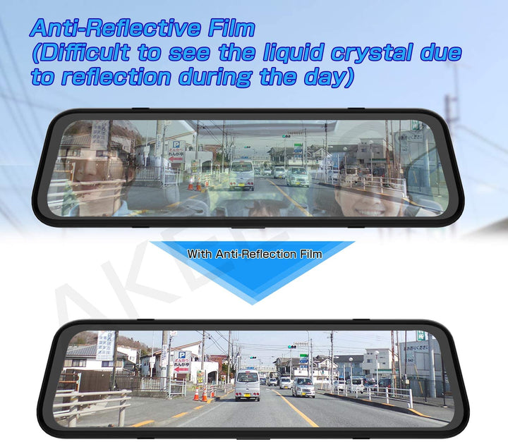 Anti Glare Screen Protector For AKY-V720S (3-Pack)