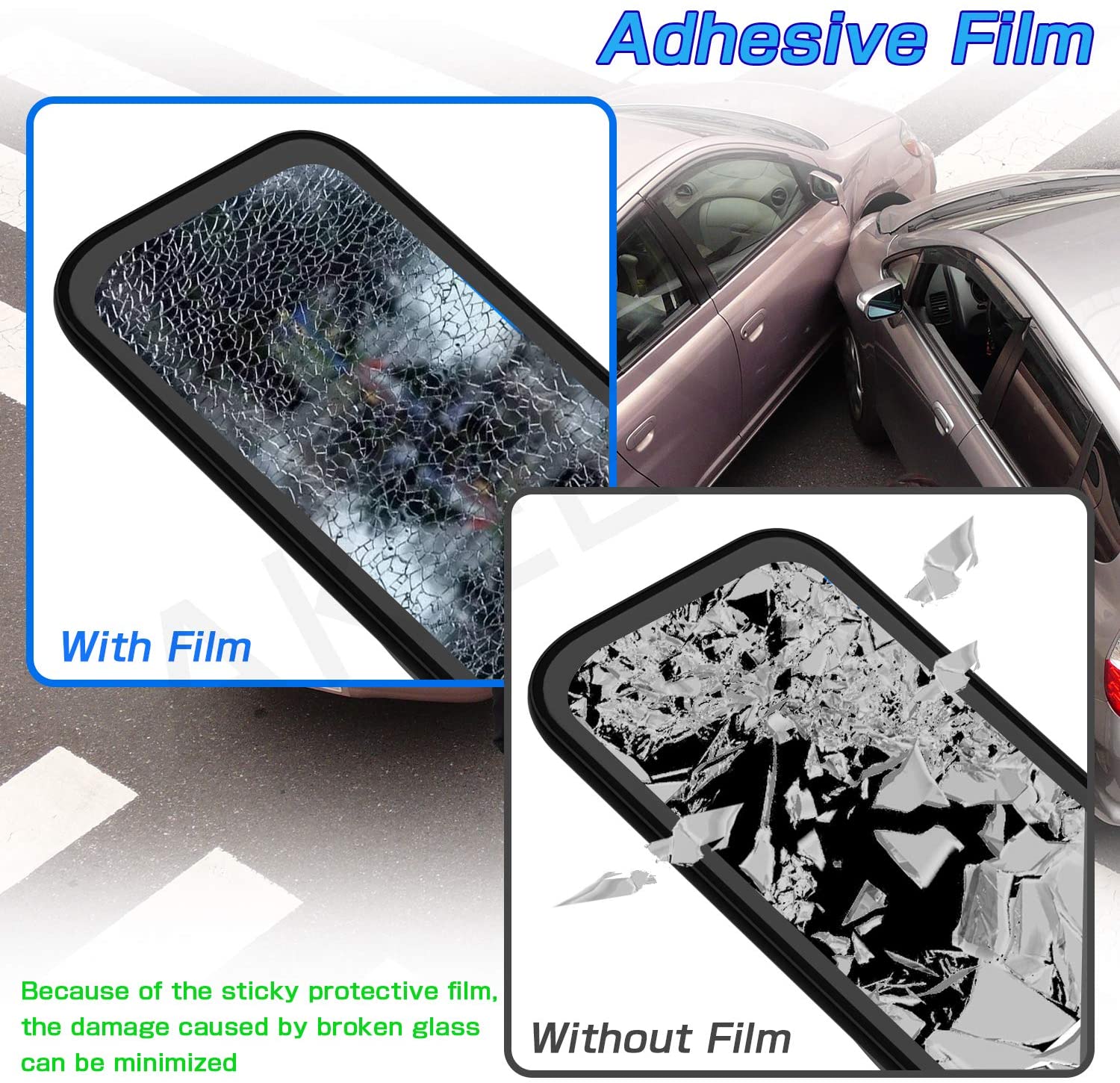Anti Glare Screen Protector For 12inches Mirror Dash Cam (3-Pack)