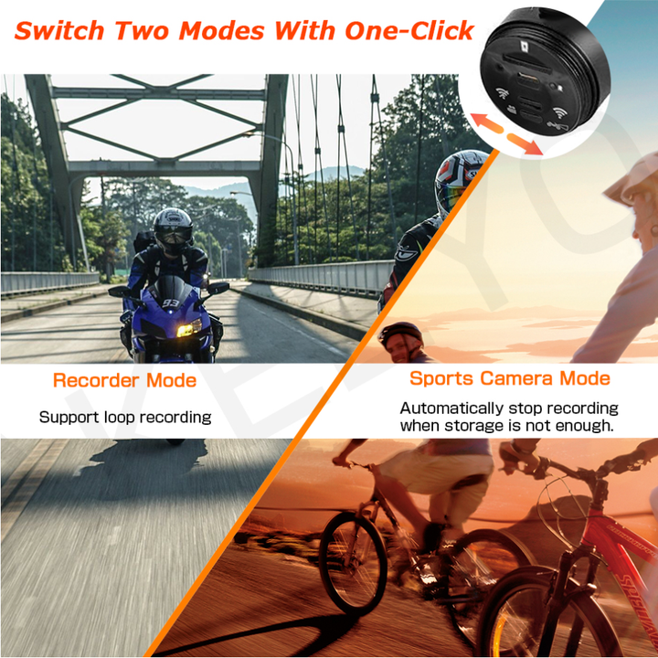 Small dashcam for Motorcycles/Bicycles/ATV ｜AKY-610L